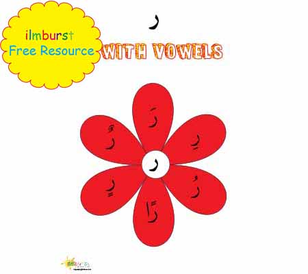Arabic Letters with Vowels – Raa
