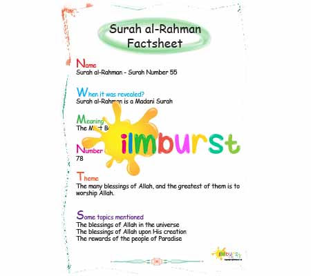 Surah al-Rahman – Factsheet