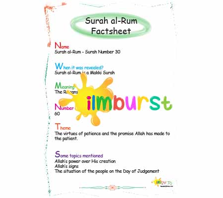 Surah al-Rum – Factsheet