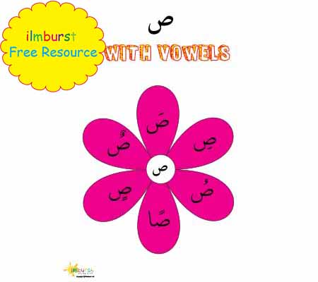 Arabic Letters with Vowels – Saad