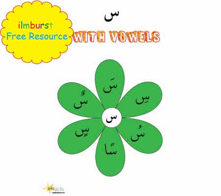 Arabic Letters with Vowels – Seen
