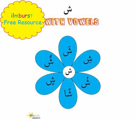 Arabic Letters with Vowels – Sheen