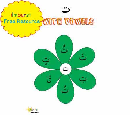 Arabic Letters with Vowels – Ta