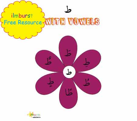 Arabic Letters with Vowels – Taa