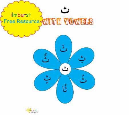 Arabic Letters with Vowels – Thaa