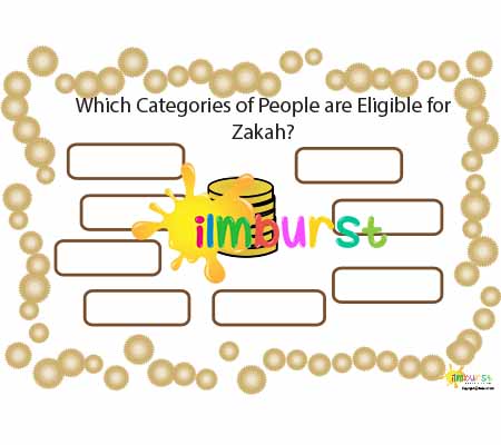 Who is Eligible for Zakah?