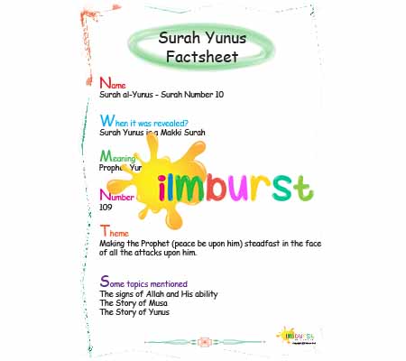 Surah Yunus – Factsheet