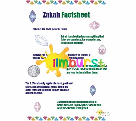 Zakah Factsheet