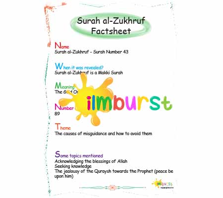 Surah al-Zukhruf – Factsheet