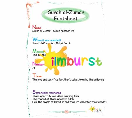 Surah al-Zumar – Factsheet