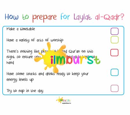 Laylat al-Qadr – How to Prepare?