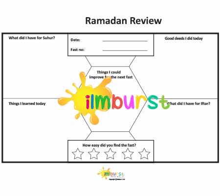 Ramadan Review
