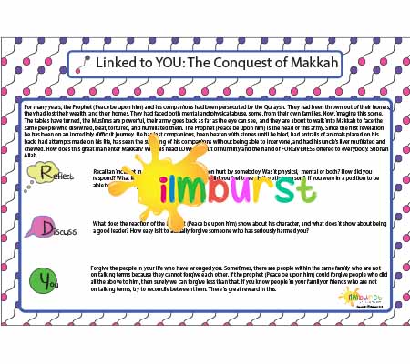Linked Seerah Cards – Conquest of Makkah