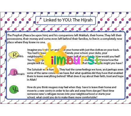 Linked Seerah Cards – The Hijrah