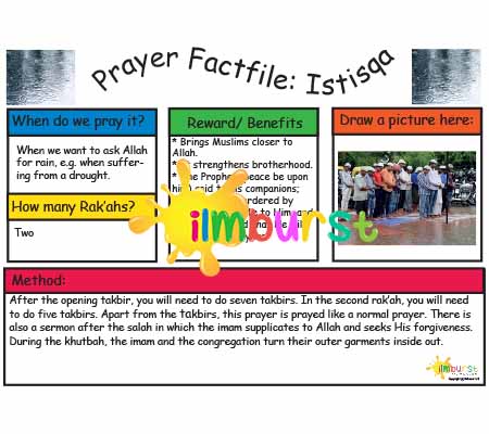 Prayer Factfile: Istisqa Prayer (Complete)