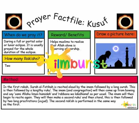 Prayer Factfile: Kusuf Prayer (Complete)