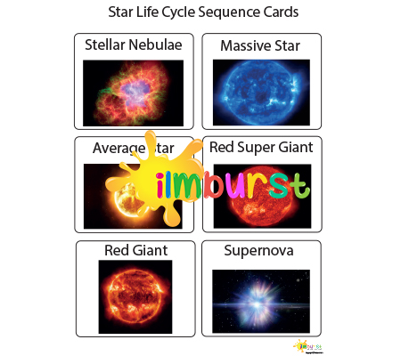 Star Life Cycle Sequence Cards